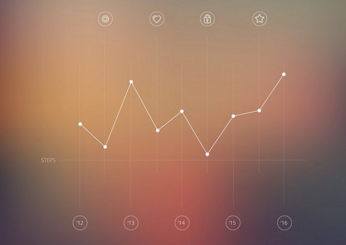 Анализ критериев эффективности модели прогнозирования Анализ критериев эффективности модели прогнозирования
